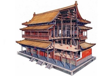 古建筑工程