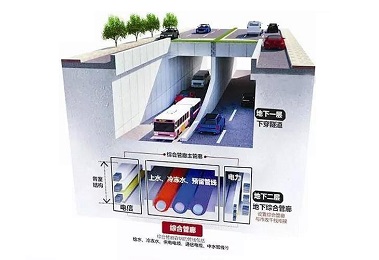 市政公用工程